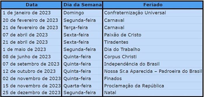 Feriados 2023 Ano Terá 12 Feriados Com 9 Prolongados Confira As